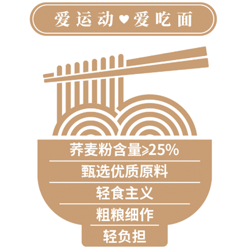 鲁花六艺活性荞麦面条(25%)600g*4包高清大图