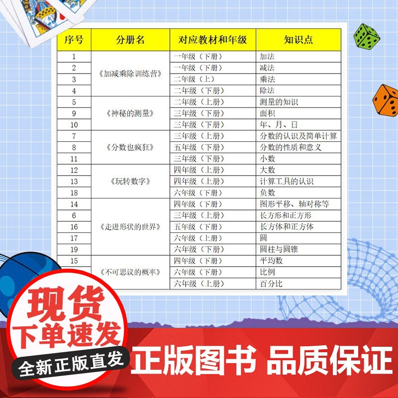无处不在的数学 英 罗博·考尔森 中文版300,000+册。将数学知识与实际生活相结合,用趣图讲解和趣味游戏介绍200高清大图