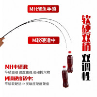 正品新款 光威路亚竿 双梢M MH调2.1M2.4米碳素超轻超硬钓鱼竿直柄路亚杆抛竿 路亚竿套装