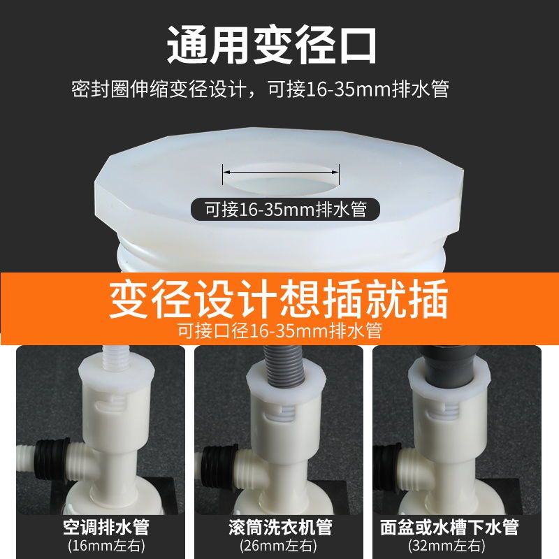 洗衣机下水管三头通防臭地漏接头出水两用排水管道y型三通二合一--【防臭+防溢款】;直通高清大图