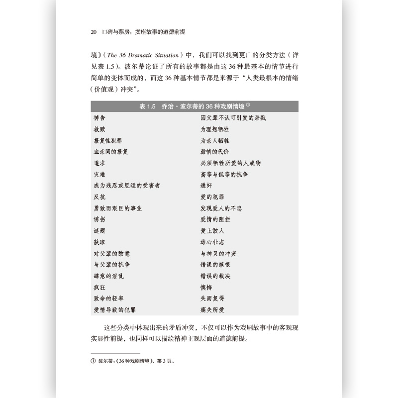 [正版]《口碑与票房》本书献给:讲故事的人,以及,投资故事的人。写给编剧导演制片剪辑作家广告人媒体记者等工作的人。高清大图