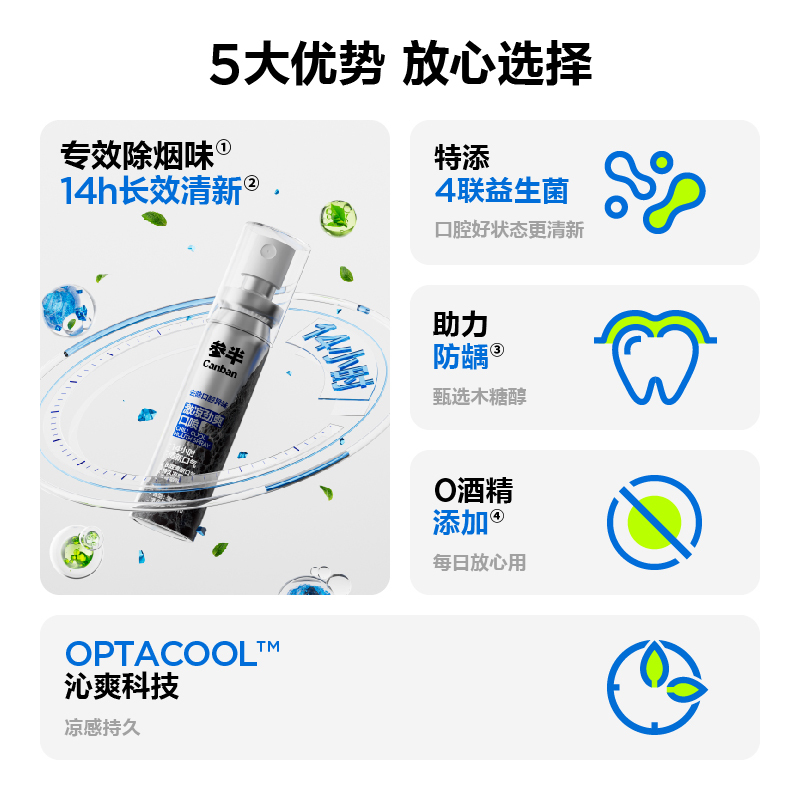 参半(NYSCPS) 激凉劲爽口腔喷雾18ml 激凉薄荷高清大图