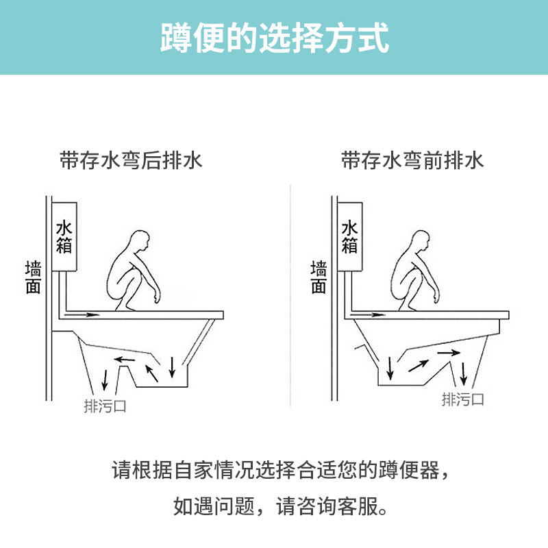 惠达卫浴蹲坑蹲便器水箱套装整套蹲厕厕所防臭蹲便器组合HD57高清大图
