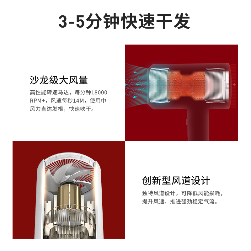 超人(SID) 电吹风RD7610白