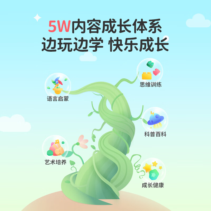 京东方BOE小课屏A1灵动版8+256G 12.7英寸 学生学习平板电脑 小学初高中家教早教学习机类纸护眼 全套原版RA高清大图