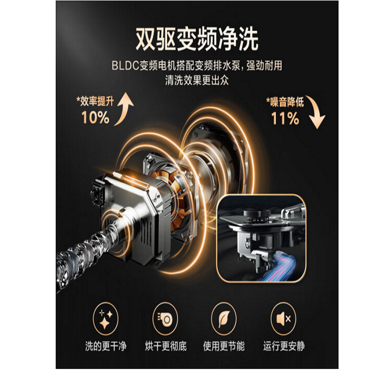 美的(Midea) GX1000S洗碗机