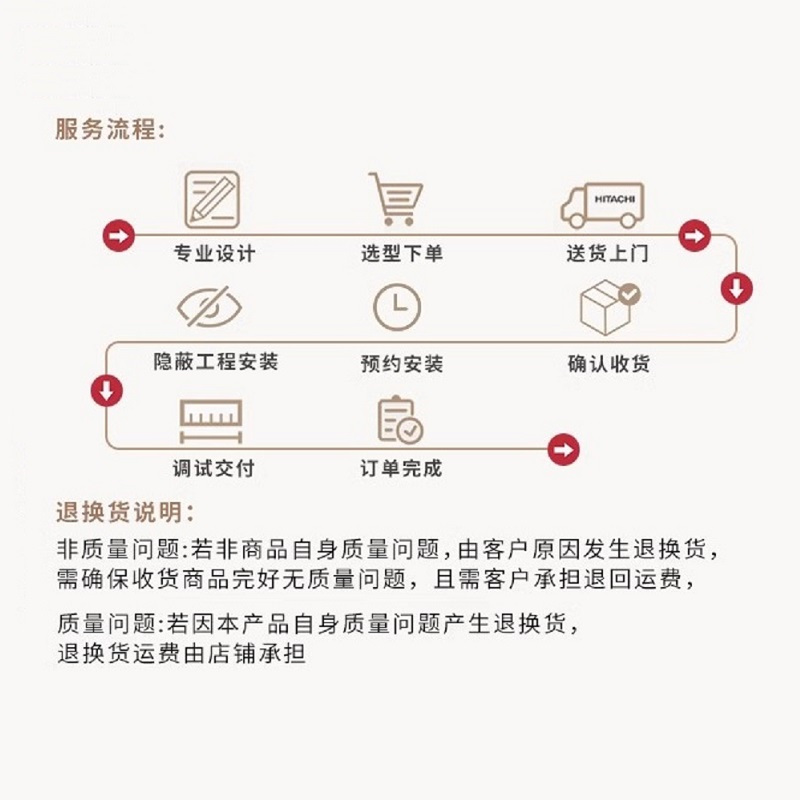 日立中央空调全直流变频一级UX系列1匹一拖一风管机RAS/RPIZ-26XDQ1/P-WIFI远程-裸机