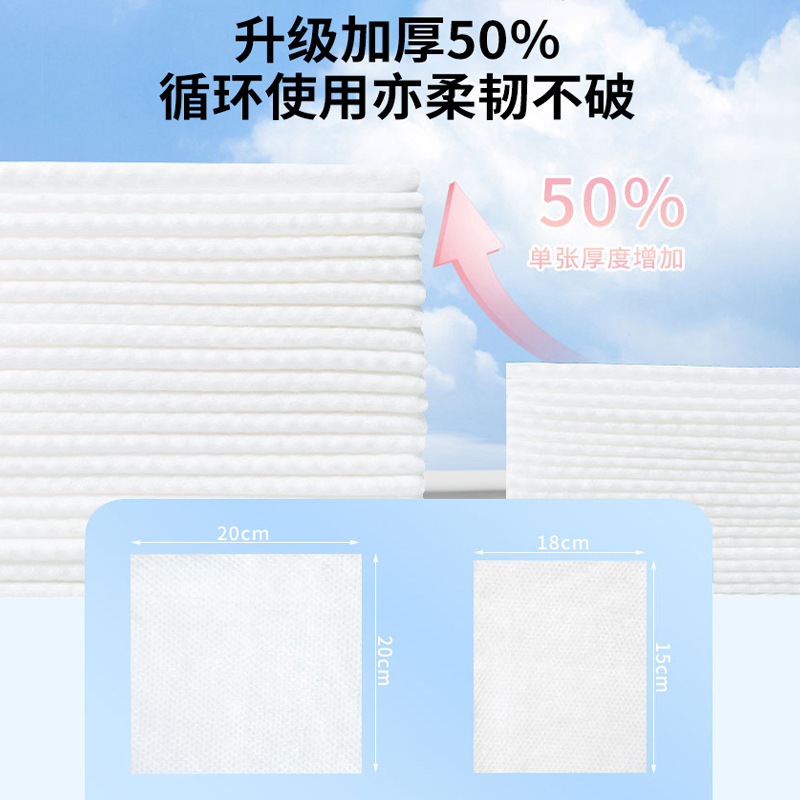 [补贴10%]洗脸巾一次性加厚抽取式棉柔巾婴儿面巾家用美容院擦脸卸妆洁面巾高清大图