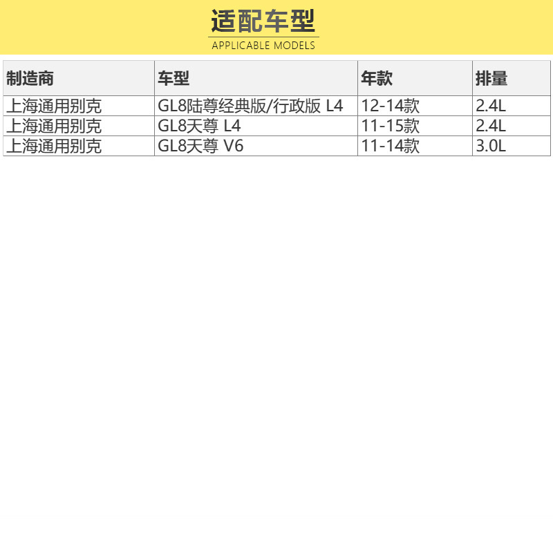 马勒(MAHLE)空气滤LX3202适配12-14款别克GL8陆尊/11-15款别克GL8天尊高清大图