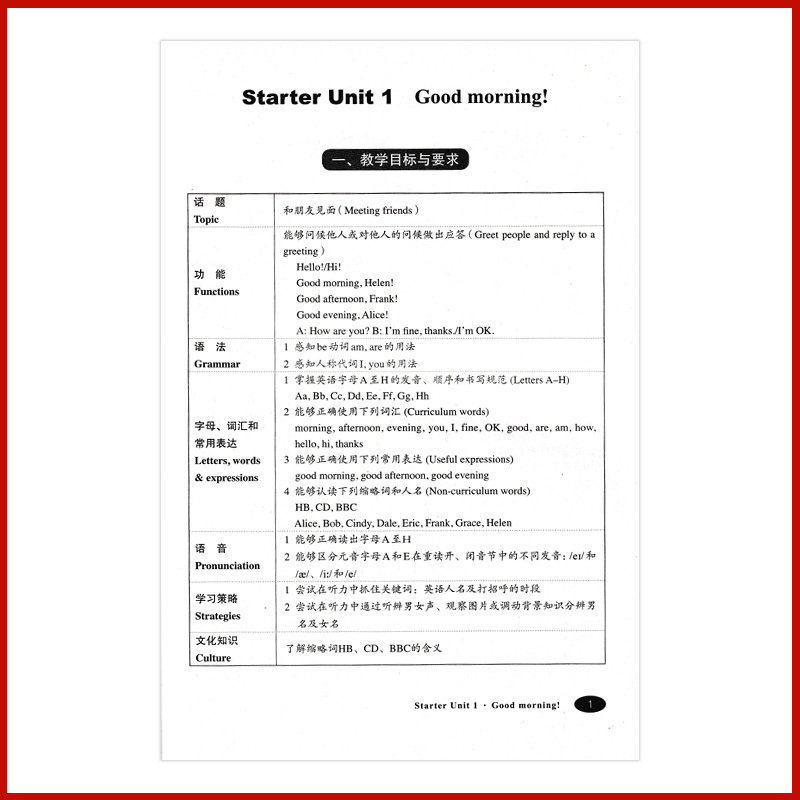 [正版]全新教师教学用书英语七年级上册人教版7年级上册英语教参教师用书附光盘/初一七7年级上册英语教师用书教参7年级上