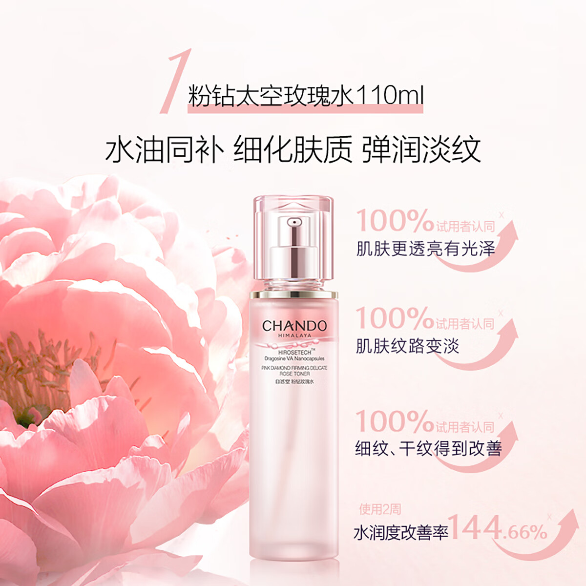 自然堂粉钻紧致水霜两件套110ml+55g高清大图
