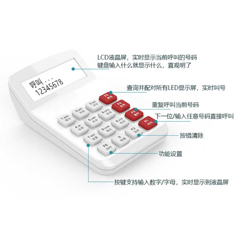和掌厅CT-JP17 无线键盘 带网络呼叫功能高清大图
