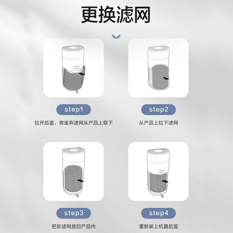 飞利浦 滤网 FY2401滤网适用机型HU4803/HU4801[配件]高清大图