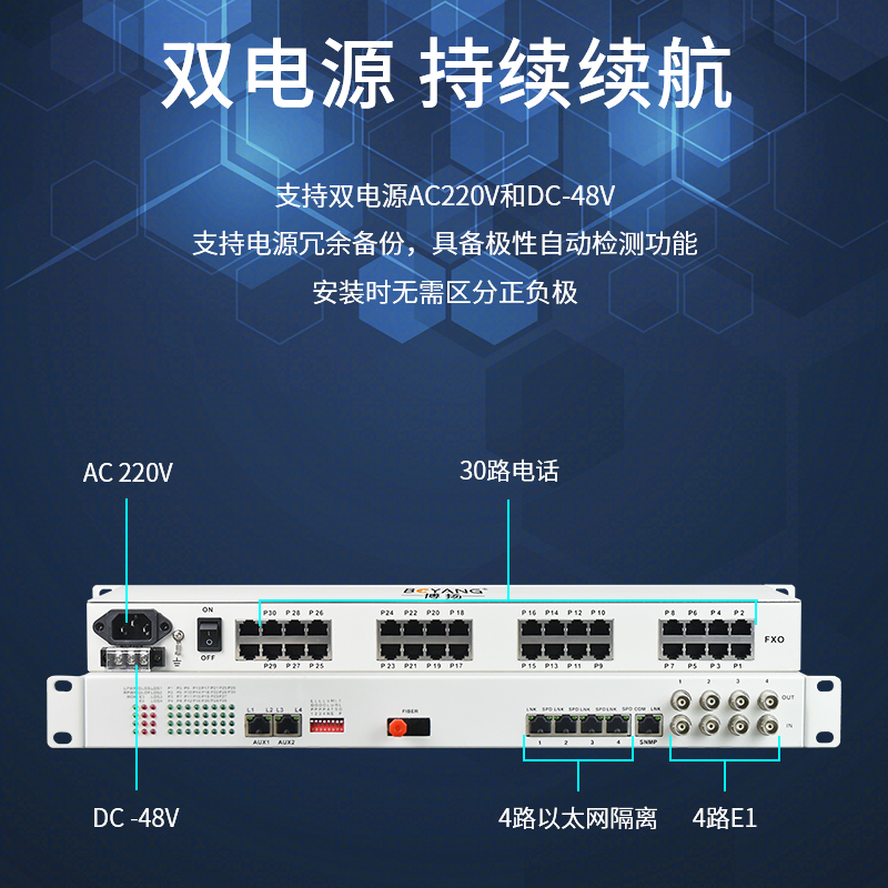 博扬 综合业务电话光端机 4路E1+30路电话+4路百兆以太网物理隔离 单纤100km 机架式 1对