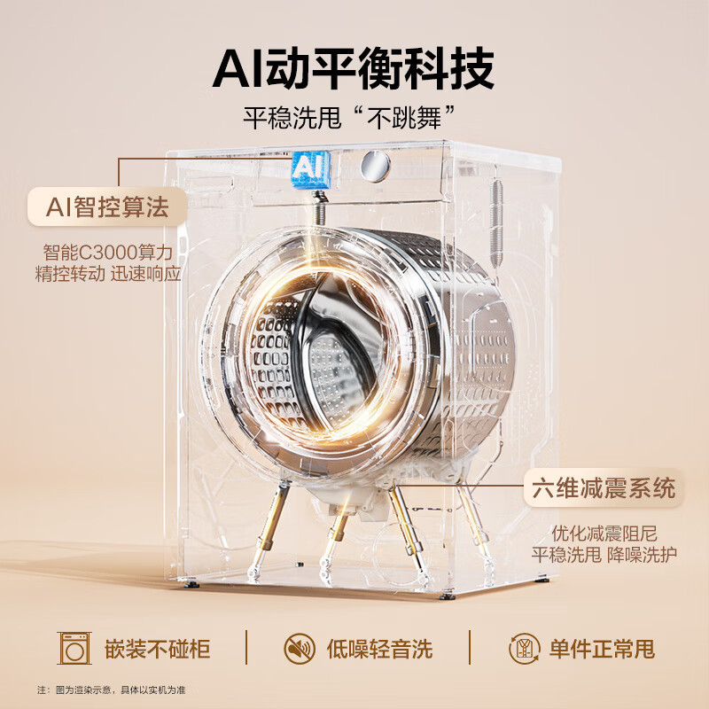 海尔(Haier)初色系列 变频 滚筒洗衣机 超薄 巴氏除菌 1.1洗净比 MATE2S升级款 XQG100-606H高清大图