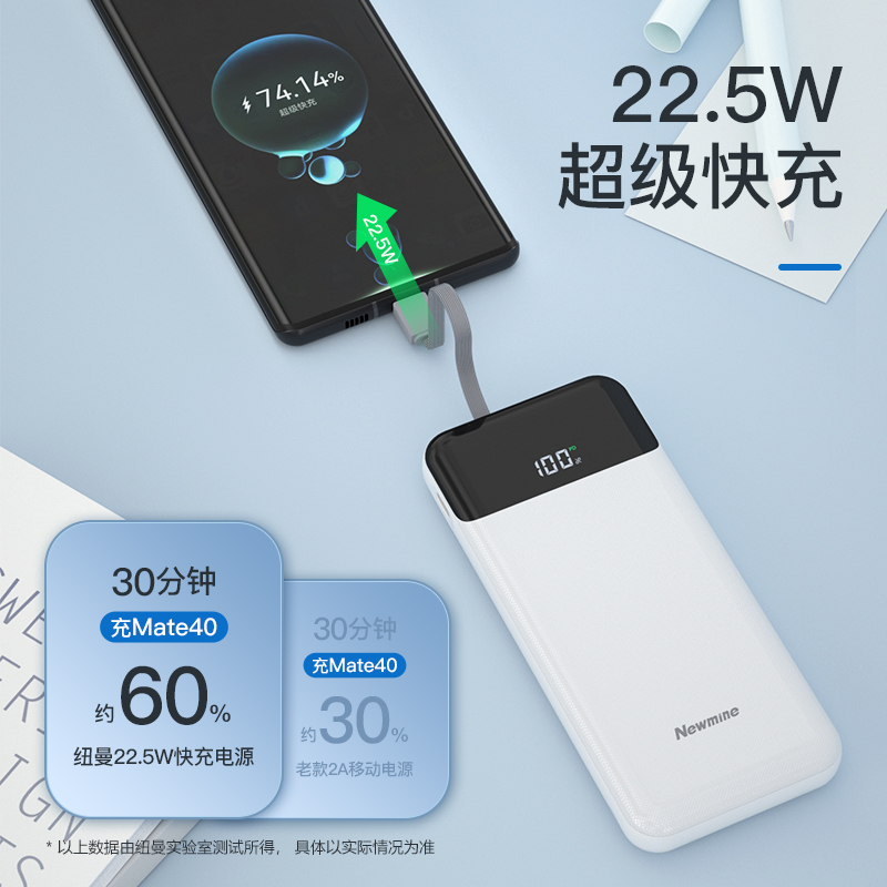 纽曼充电宝AL09白色 10000毫安时自带双线可拆卸 22.5W快充移动电源支持苹果安卓华为可上飞机超大容量智能数显