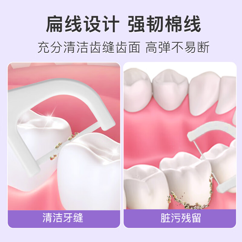 舒客 专业洁齿牙线棒50支/盒(随机颜色发货)高清大图