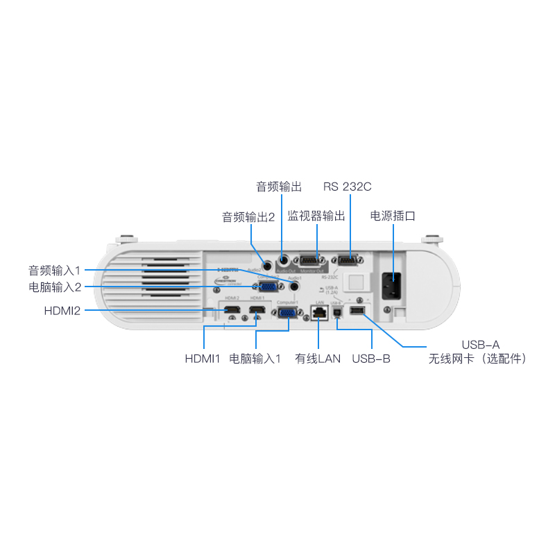 爱普生(EPSON)CB-U50投影仪投影机商用家用教育 (3700流明1080P全高清 无线投影内置边缘融合 ) 标配高清大图