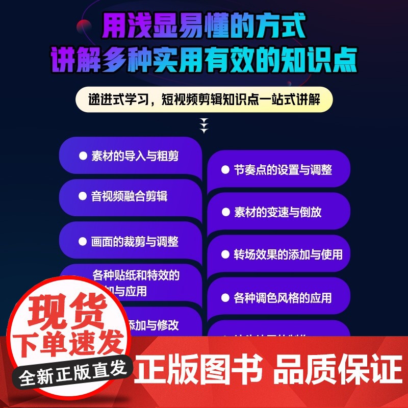 短视频剪辑基础与实战应用 剪映电脑版 剪映教程书调色*字幕配音短视频制作教程影视后期剪辑 抖音快手剪映电脑版剪辑软件高清大图
