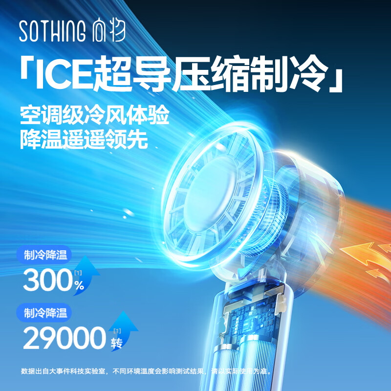 “ 向物(SOTHING)手持高速小风扇制冷冰敷迷你折叠随身户外便携挂脖小风宝超长续航2429B 3600mAh白 ”高清大图