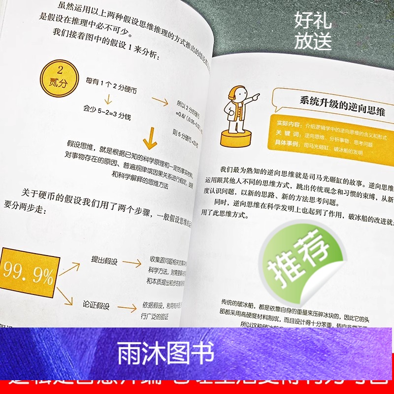 1分钟漫画逻辑学 [正版]一分钟漫画逻辑学 原来逻辑学这么简单 1分钟逻辑学入门书籍 学会提问逻辑思维书籍黑格尔哲学论导高清大图
