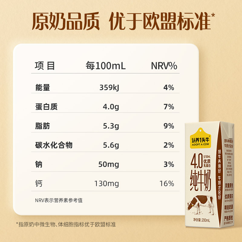认养一头牛4.0g优质乳蛋白纯牛奶200ml*18入-1提