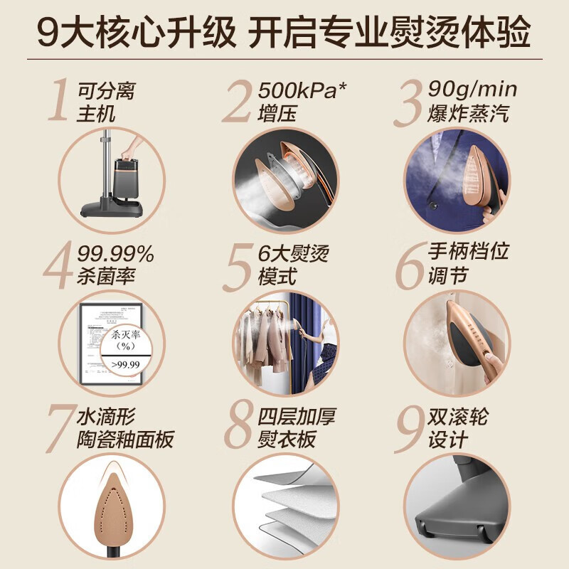 苏泊尔(SUPOR) 立式挂烫机家用蒸汽电熨斗双杆手持大功率可立可卧家用手持/挂式便携式烫衣机EGU-Y208A 深空灰高清大图