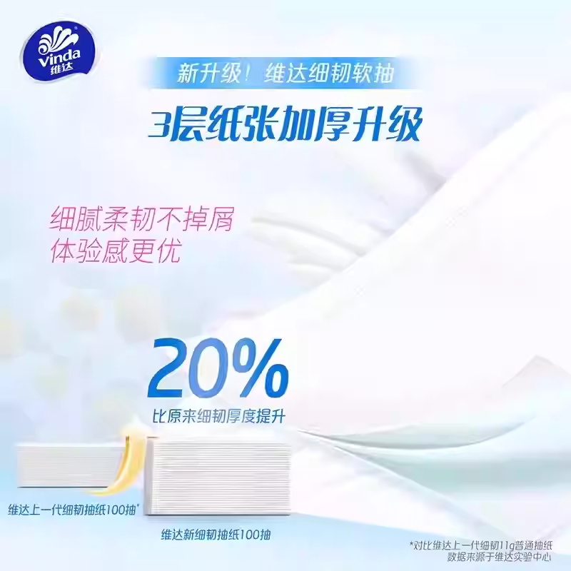 维达细韧抽纸S码3层100抽6包整提家用实惠装面巾纸餐巾纸擦手纸高清大图