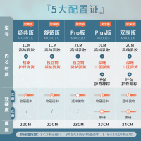 顾家家居乳胶床垫椰棕软硬两用席梦思独立弹簧床垫梦想垫M0001\7天发货