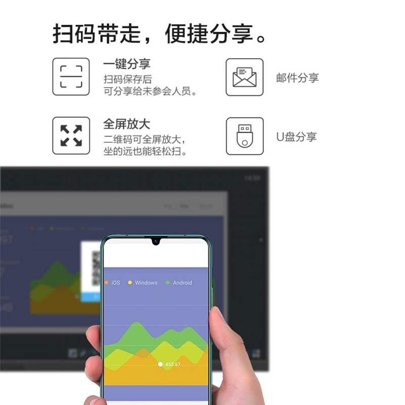 联想thinkplus MBtr65英寸会议平板教育教学一体机电子白板智能电视 手写笔+壁挂支架+投屏器