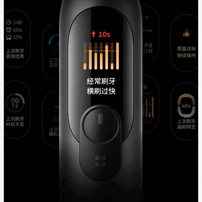 usmile笑容加电动牙刷F10 PRO 曜石黑高清大图