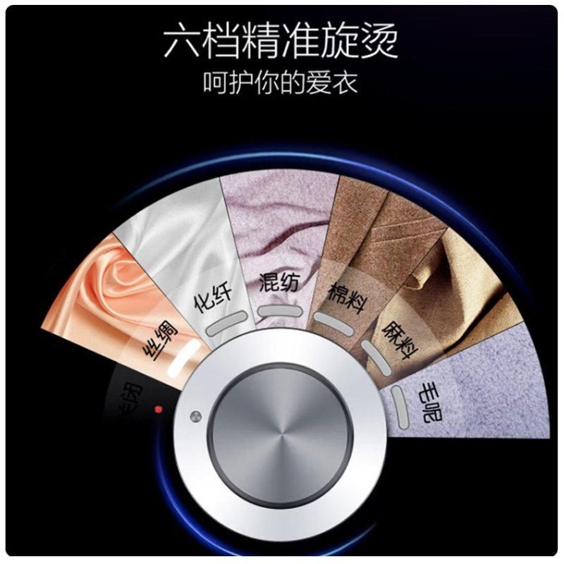 苏泊尔智能蒸汽熨烫机S2101强劲控温无线便携家用护理设计高清大图