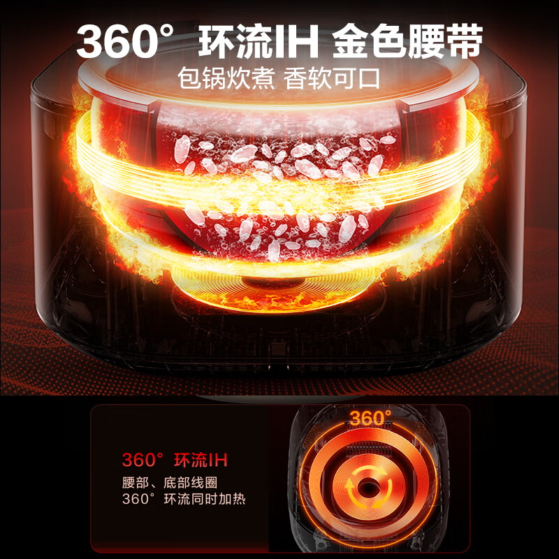 苏泊尔(SUPOR)本釜电饭煲远红外穿透加热技术360环流IH家用SF40HC0907 4L高清大图