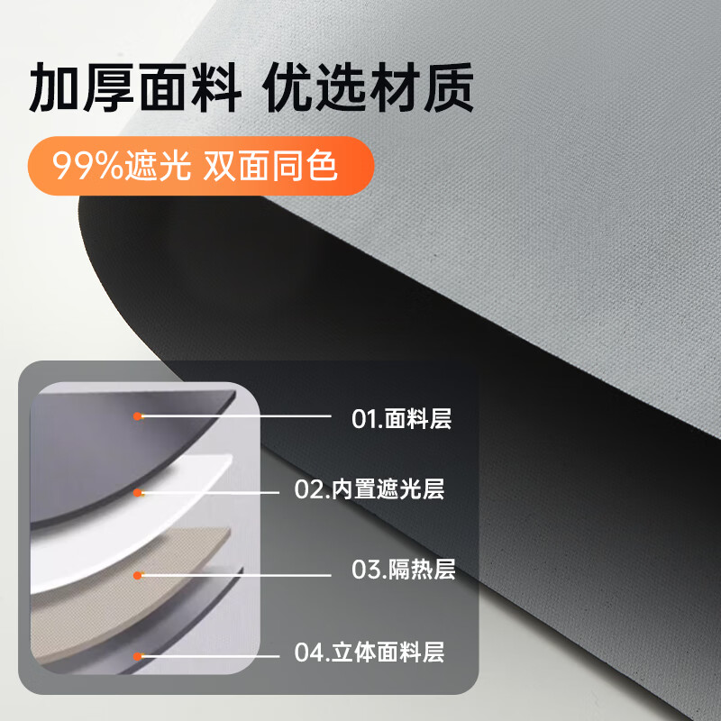 聚盛恒远全遮光隔热窗帘高清大图