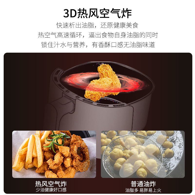 无言(silencare) 空气炸锅 家用多功能无油煎炸2.5L轻食容量 SC-K505 珍珠白