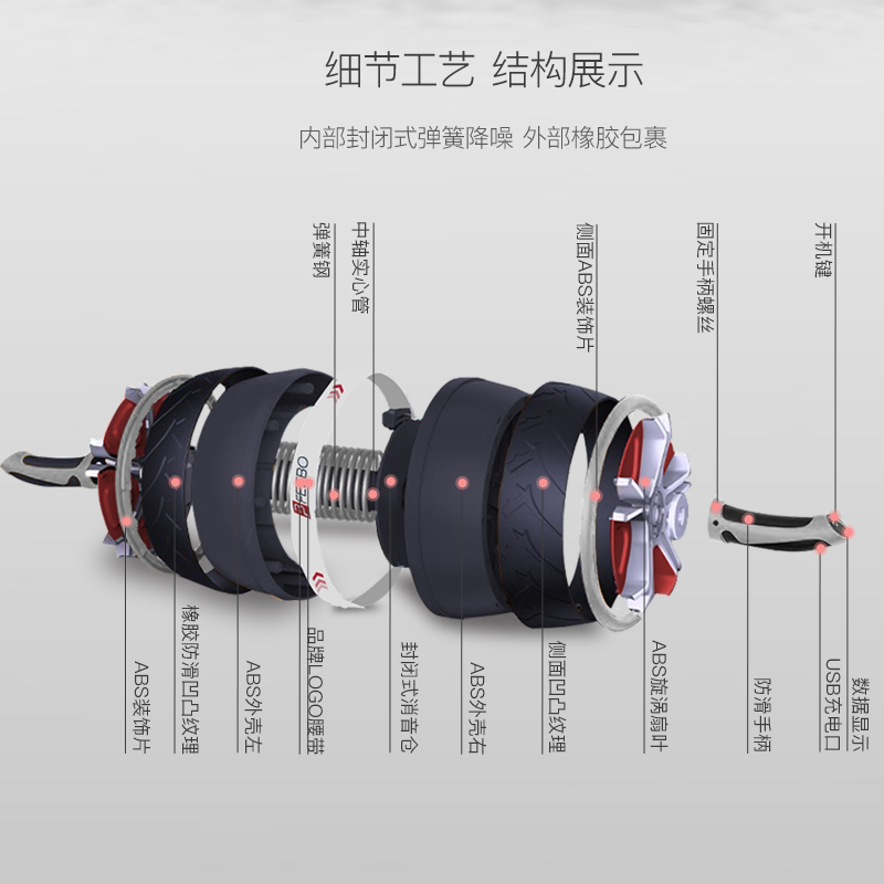 菲柏FEEBO运动健腹轮智能计数家用自动回弹男女收腹腹肌轮健腹器高清大图