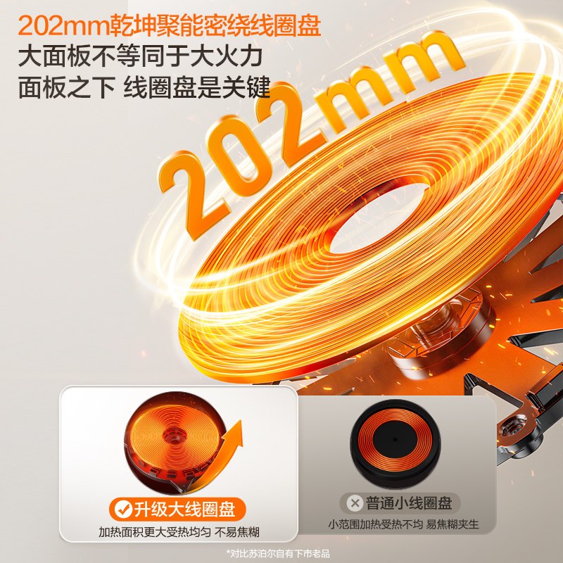 苏泊尔(SUPOR)风火轮系列电磁炉家用持续爆炒2200W大功率匀猛火电磁灶一体炫彩微晶整板C22-IA851D高清大图