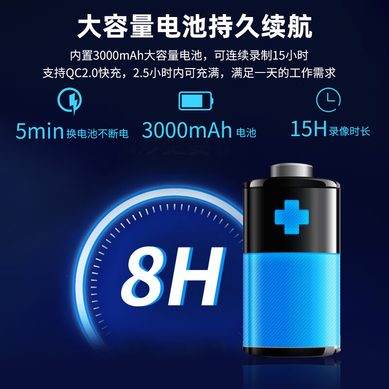 执法1号DSJ-Y9执法记录仪256G 单北斗定位语音国产芯片4G实时传输高清大图