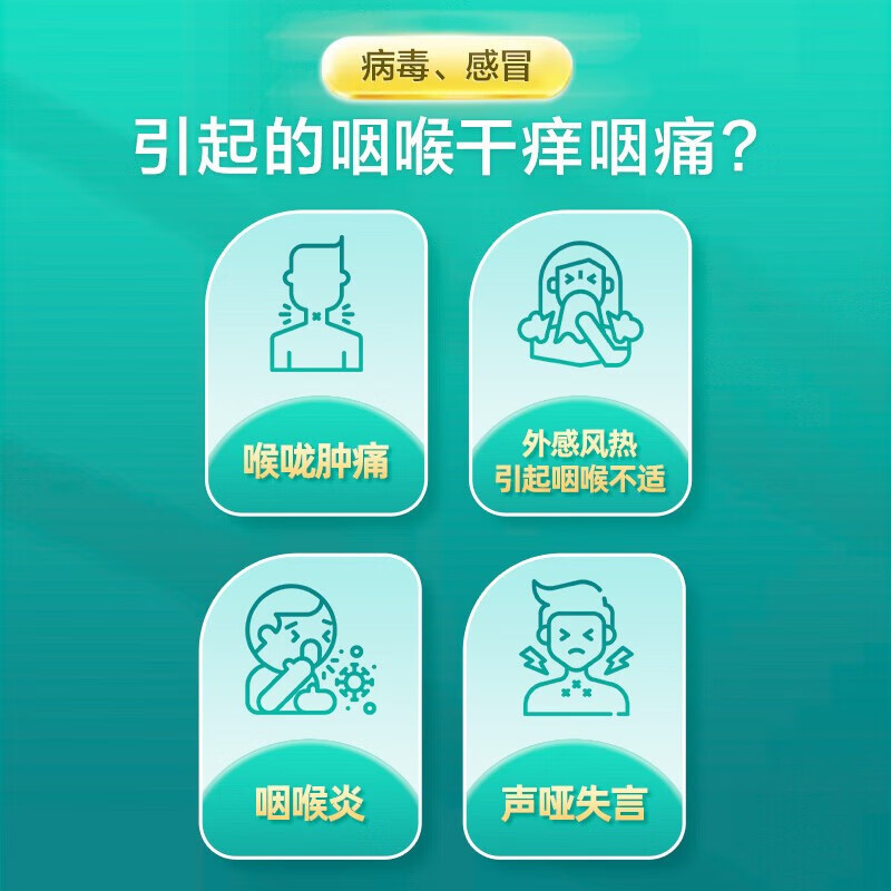 [3盒装]江中 复方草珊瑚含片 0.44g*48片/盒 外感风热 喉痹 咽炎 咽喉肿痛 声哑失音 急性咽喉炎高清大图