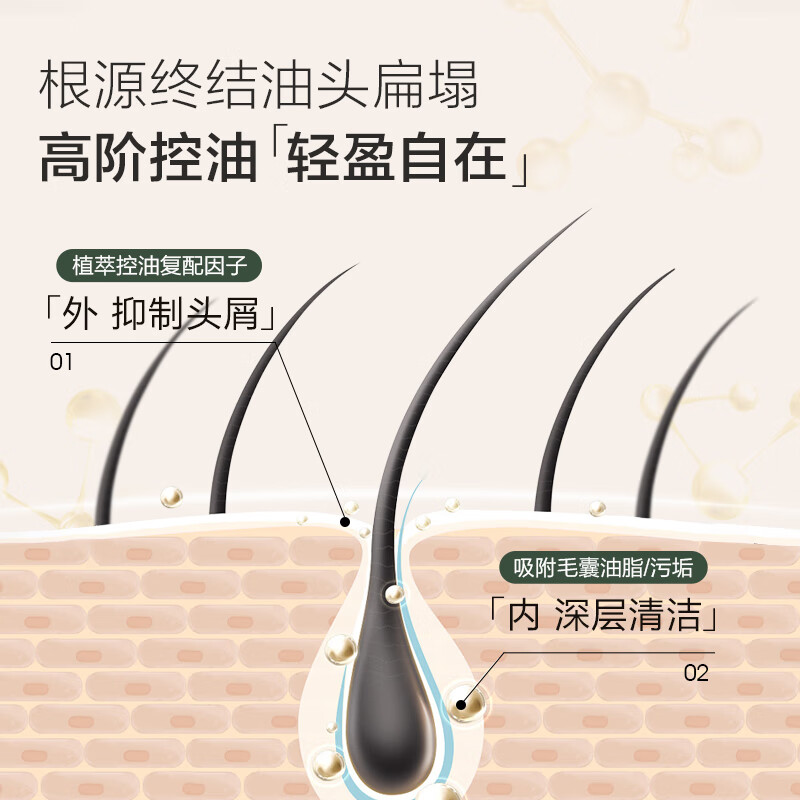 森之露 雪藻控油蓬松洗发露520ml SZL52014高清大图