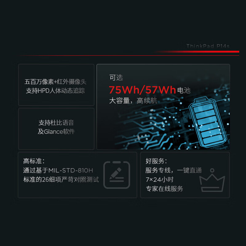 ThinkPad P14s 14.5英寸高性能AI PC轻薄设计师办公本英特尔酷睿Ultra9-185H 32G 1T 3K屏
