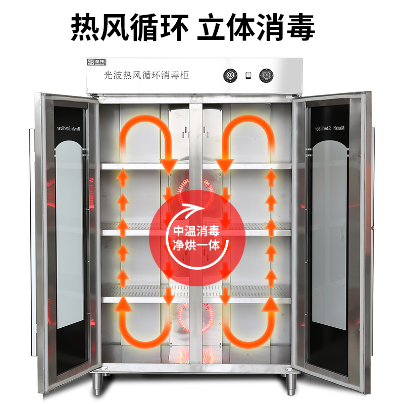 圣托(Shentop)1.2米热风循环消毒光波柜门 商用立式光波保洁柜 食堂厨房双开门消毒碗柜 DAE12高清大图