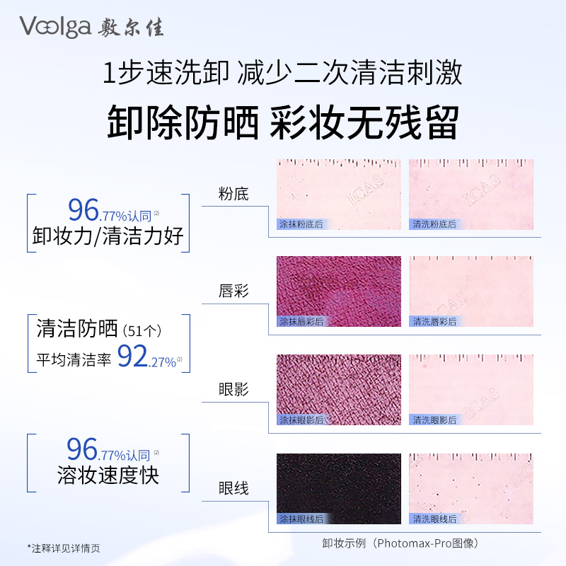 敷尔佳云朵净澈洁颜密150mL高清大图