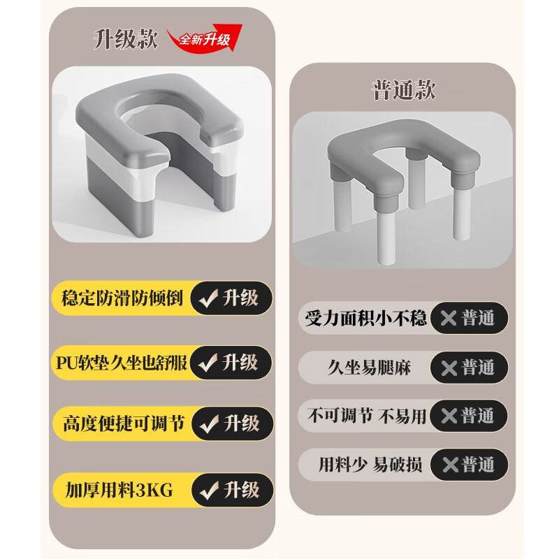 蹲便改坐便椅家用蹲厕神器座便携式马桶移动架孕妇老人上厕所凳子高清大图
