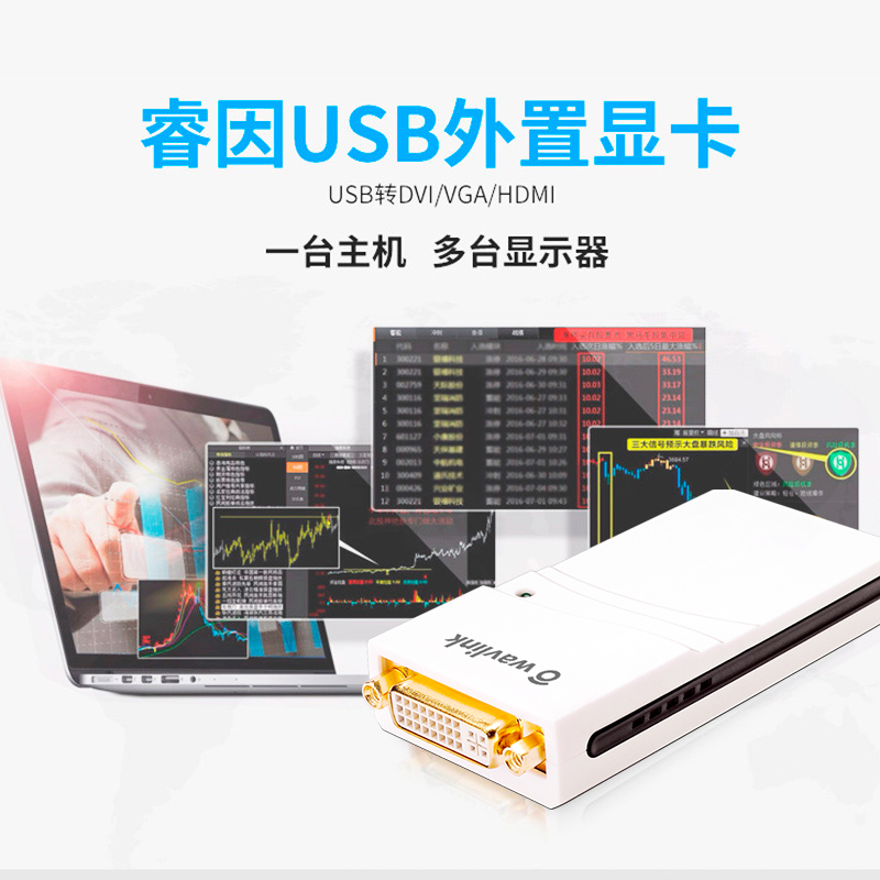 睿因(Wavlink)WL-UG17D1 USB转DVI VGA HDMI多屏外置显卡扩展高清1080P显卡分屏转换器高清大图