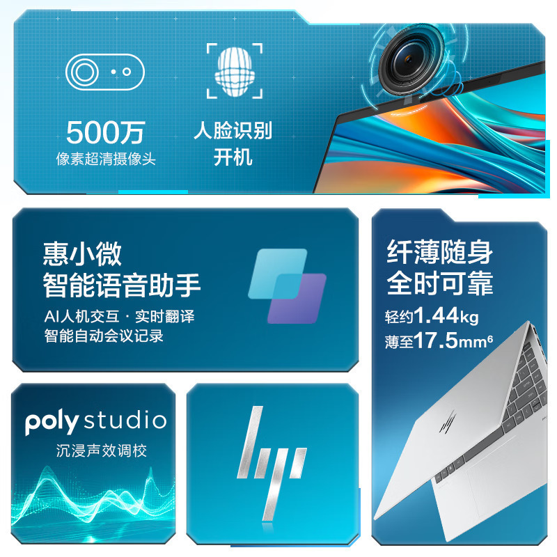 惠普(HP)星Book pro14 14-EW1151TU笔记本电脑轻薄本14英寸学生网课商务办公窄边框轻薄本(Ultra5-125H 32G 1T SSD 2.5K)月光银高清大图