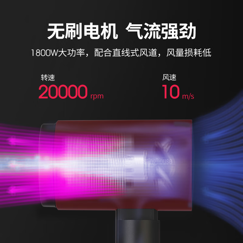 西屋 (Westinghouse) 电吹风 H204-高清大图