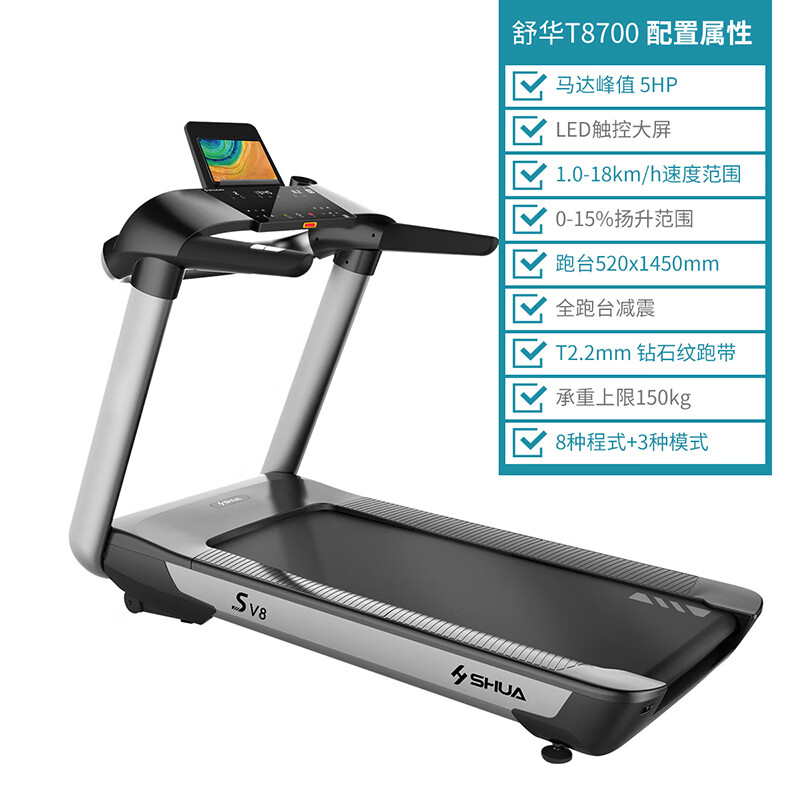 舒华(SHUA) V8跑步机高端家庭商用健身房专用室内器材减震折叠SH-T8700高清大图