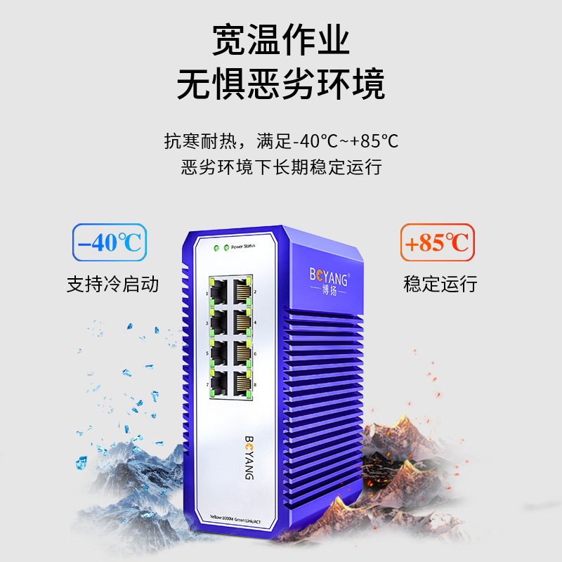 博扬 工业级POE交换机 千兆八口交换机 宽温导轨式以太网交换机 集线器含电源不含模块 BY-ISUQ0081