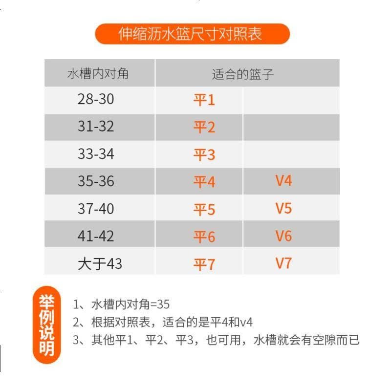 水槽沥水架沥水篮不锈钢洗碗池厨房水池沥碗架置物架收纳家用碗筷 【平1】平网-304不锈钢图片